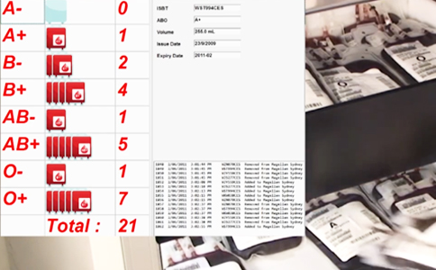 RFID技術(shù)應(yīng)用血液血袋管理